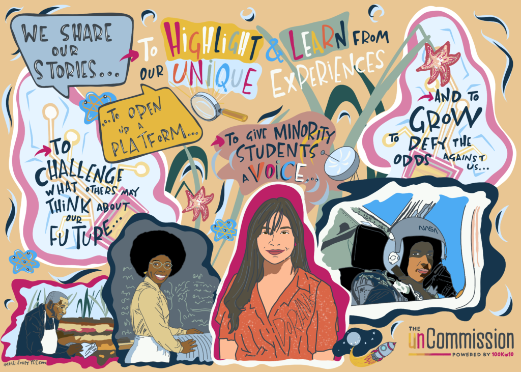 These illustrations feature our storytellers in the foreground with their reasons for sharing their story with the unCommission written around them. Our storytellers stand alongside other influential STEM experts, including George Washington Carver, Valerie Thomas, Ellen Ochoa, Percy Julian, Ruby Hiros, Franklin Chang-Diaz, and Karlie Noon.