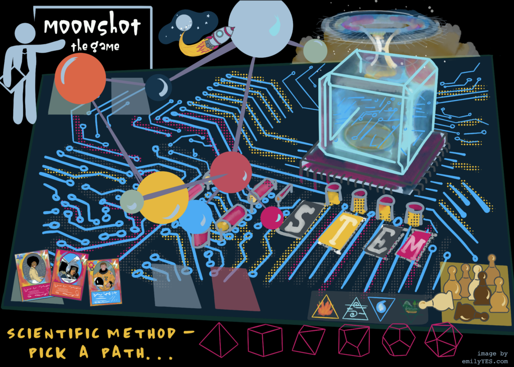 3 UC 3 masewera board V3